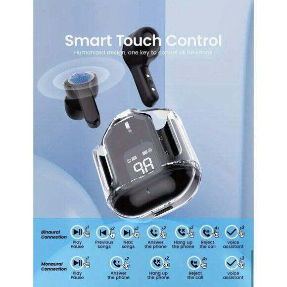 Earbuds with LED Display - Picture 2 of 8